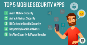 Top 5 Mobile Security Apps in 2025